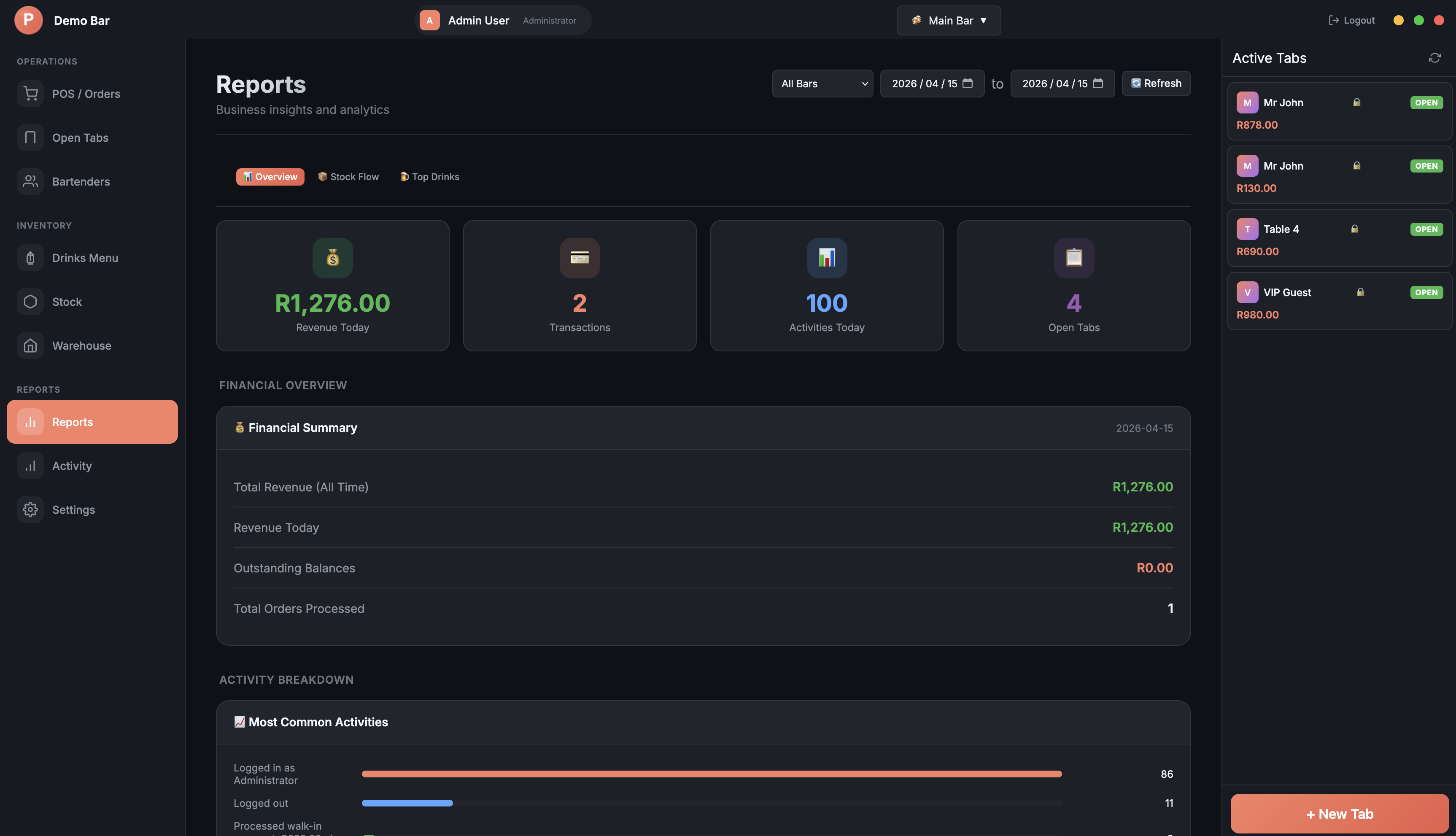 Reports - Business analytics